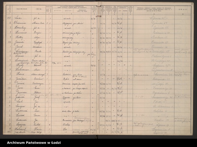 Obraz 12 z jednostki "Księga kontroli ruchu ludności (rejestr osób przybywających do gminy) Łódź, zespół III lit. H, I, J, L, Ł"