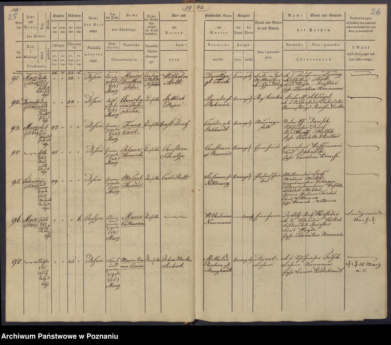 Obraz 16 z jednostki "[Akta urodzeń i chrztów, zgonów i pogrzebów, zapowiedzi i ślubów]"
