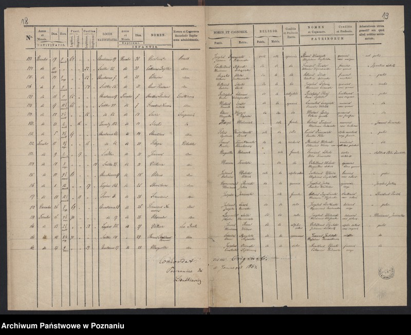 Obraz 12 z jednostki "Indeks urodzeń"