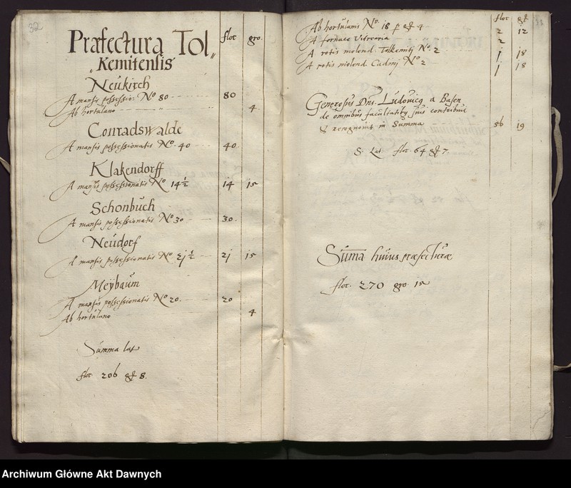 image.from.unit.number "Regestrum contributionis palatinatus Margemburgensis."