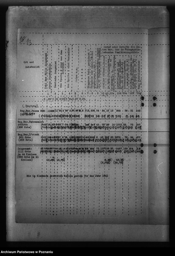 Obraz 19 z jednostki "Gauübersichten der Typhus - Sonderstatistiken"