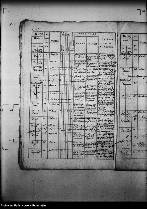 Obraz 17 z jednostki "[Kopie ksiąg metrykalnych parafii Mochnaczka Niżna z filią Mochnaczka Wyżna (dekanat Muszyna)]"