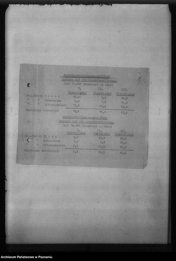 Obraz 5 z jednostki "Diphterie - Reichsgau wartheland"