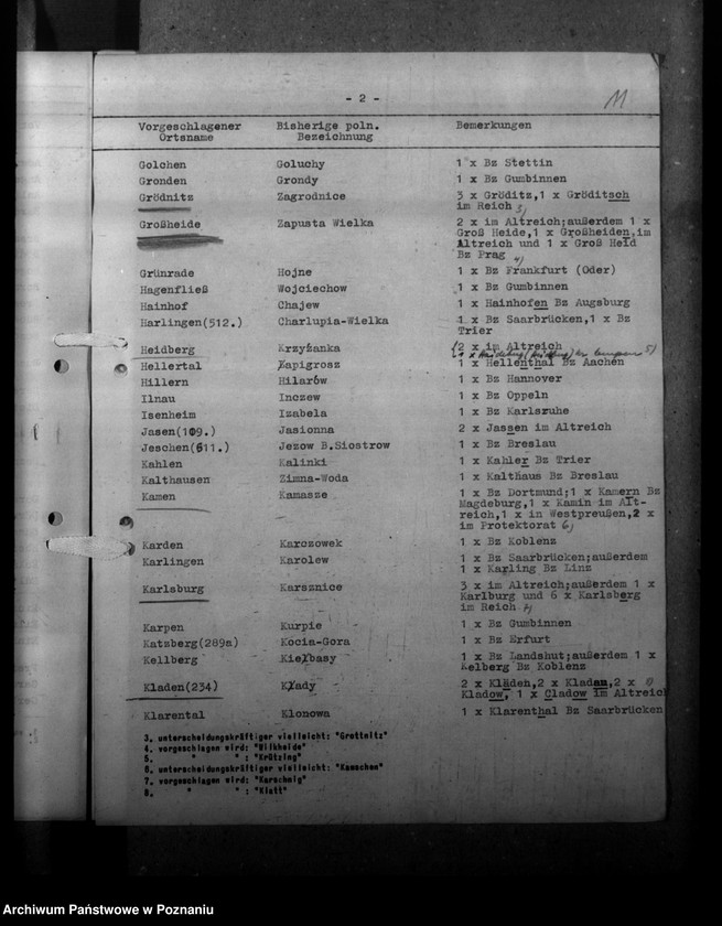 Obraz 15 z jednostki "Ortsnamenänderung - Kreis Sieradz"