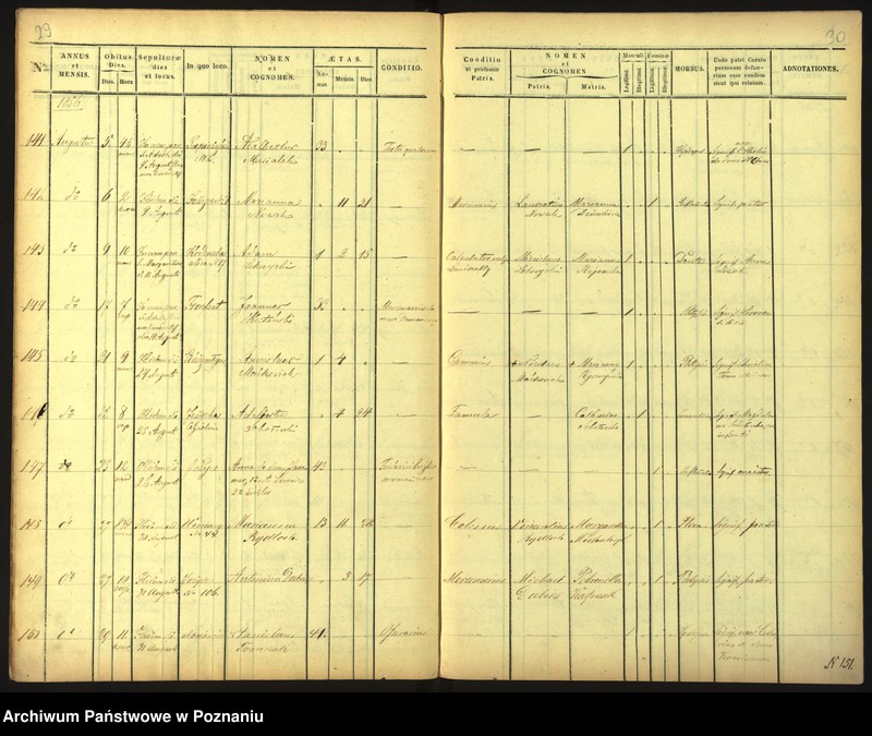 Obraz 18 z jednostki "Księga zgonów"