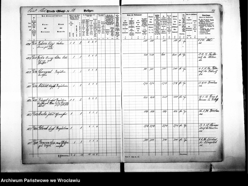 image.from.unit.number "Personalienverzeichnisse"