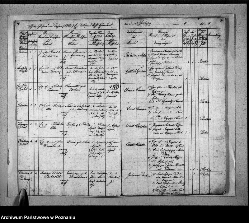 image.from.unit.number "Taufregister"