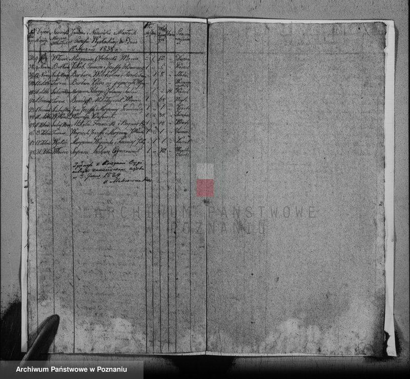 image.from.unit.number "Duplikat urodzonych, zaślubionych i zmarłych"