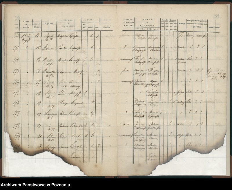 Obraz 18 z jednostki "Księga zgonów"