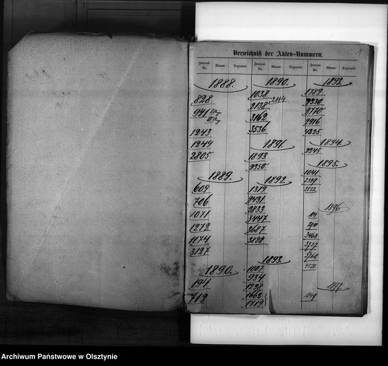 image.from.unit.number "Zwieten Kataster Insopektor Scherer [Franz], von 1. April 1890 erster Kataster Insopektor, 8. Dezember 1890 Steuerrath"