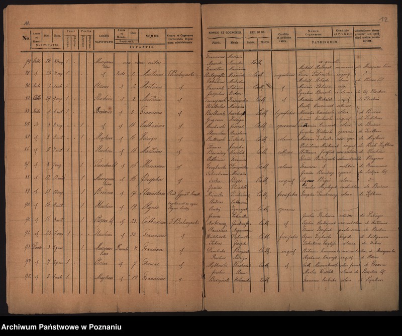 image.from.unit.number "Liber baptisatorum"