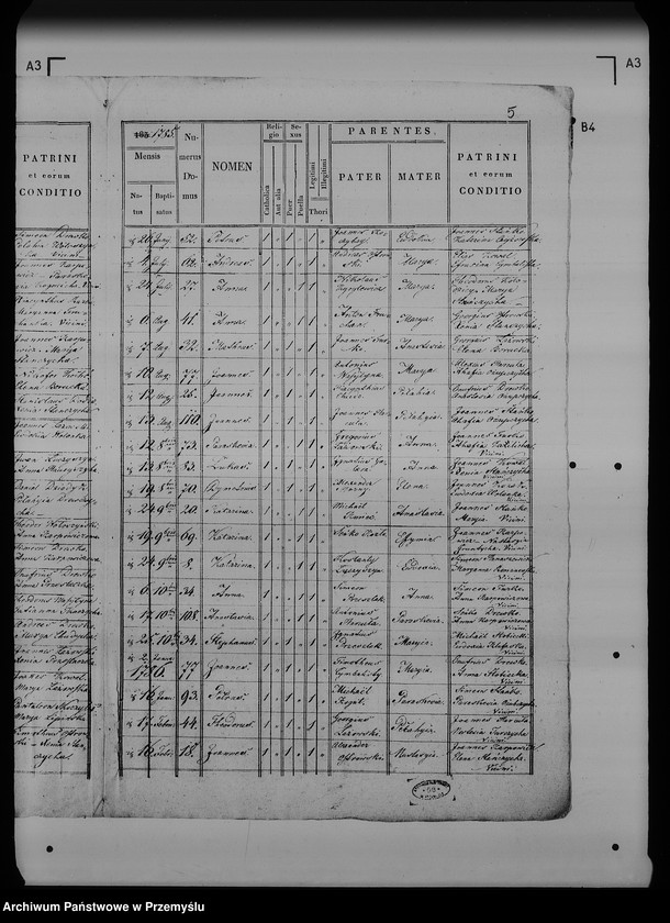 image.from.unit.number "[Kopie ksiąg metrykalnych parafii Nienowice (dekanat Radymno)]"