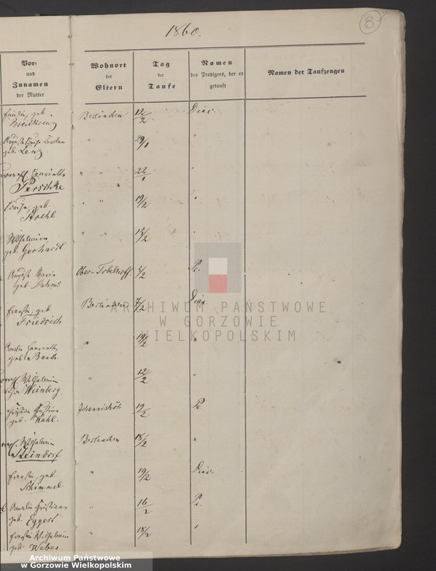 image.from.unit.number "[Urodzenia, małżeństwa, zgony]"