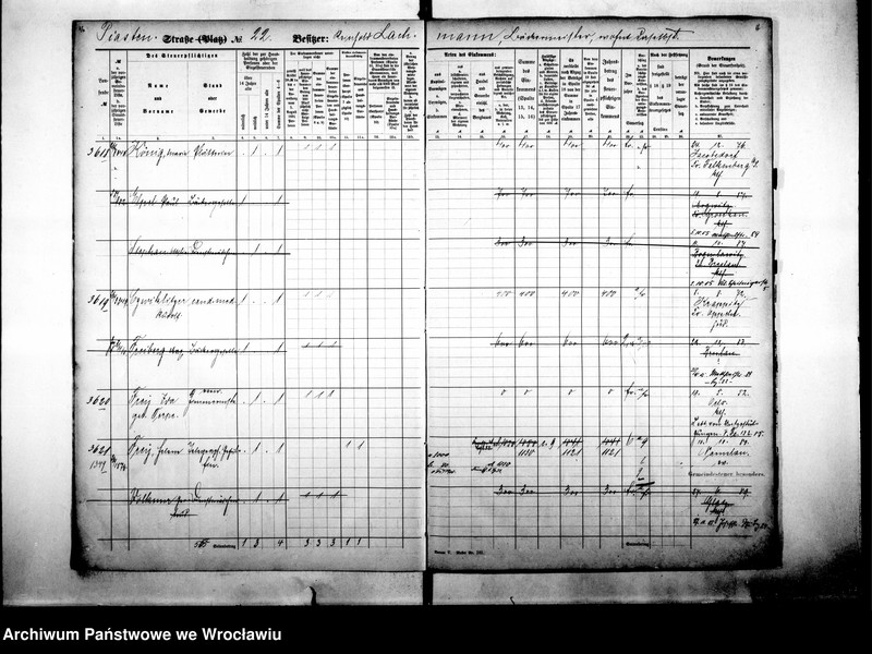 image.from.unit.number "Personalienverzeichnisse"