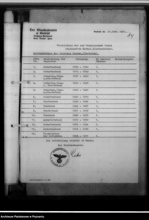 image.from.unit.number "[Spisy przejętych ksiąg kościelnych katolickich i ewangelickich z powiatu żnińskiego]"
