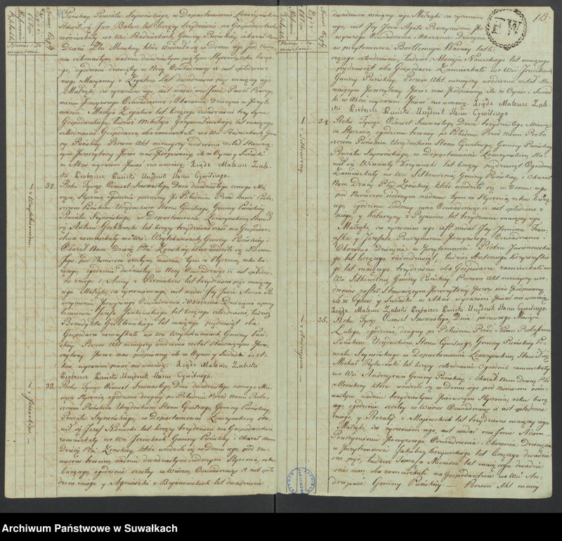 image.from.unit.number "Akta urodzonych gminy puńskiey od 1-go stycznia do dnia ostatniego grudnia 1816 roku."