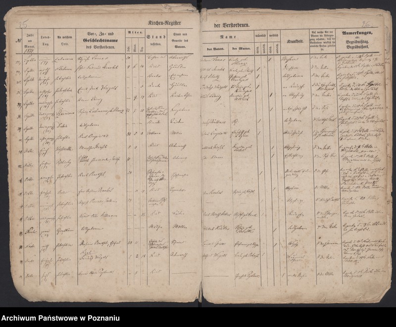 image.from.unit.number "Register Gestorbenen"