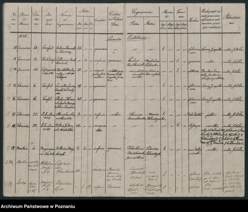 Obraz 7 z jednostki "Księga zgonów"