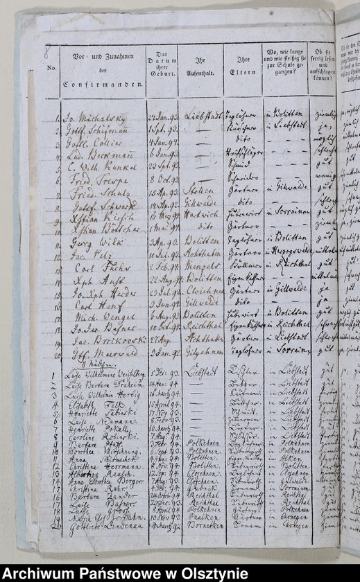 image.from.unit.number "Tabelle der Confirmanden des Liebstadschen Kirchspiels"