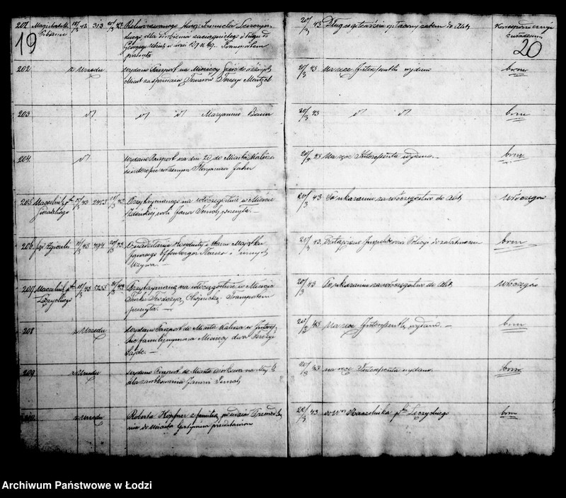 Obraz 14 z jednostki "Dziennik korespondencyjny magistratu miasta Łodzi z roku 1841/43"