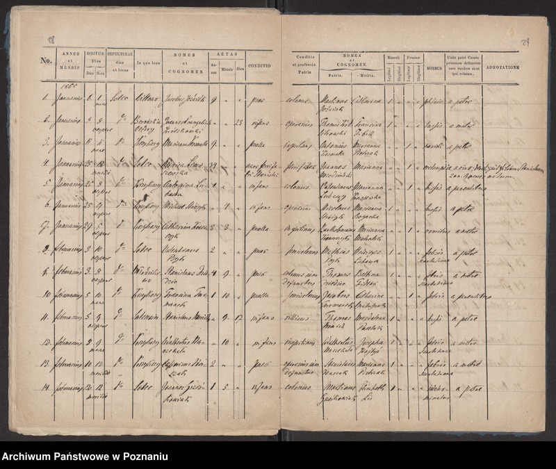 image.from.unit.number "Księga urodzeń, małżeństw, zgonów"