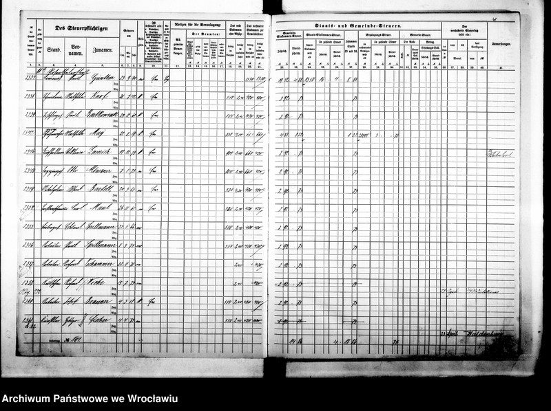 image.from.unit.number "Steuerrole"