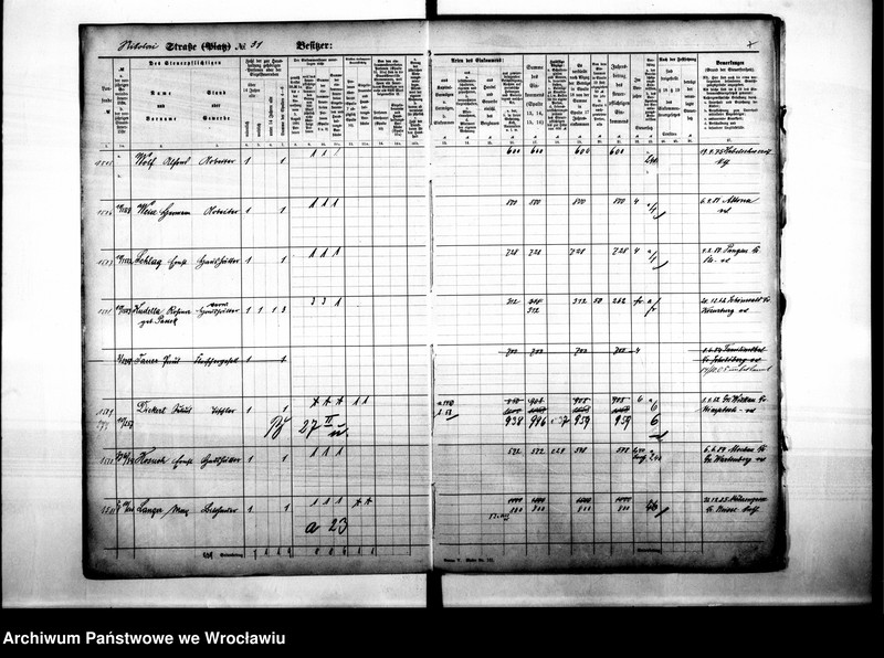 image.from.unit.number "Personalienverzeichnisse"