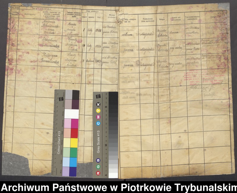 image.from.unit.number "[Księga ludności stałej wsi Strzałków]"