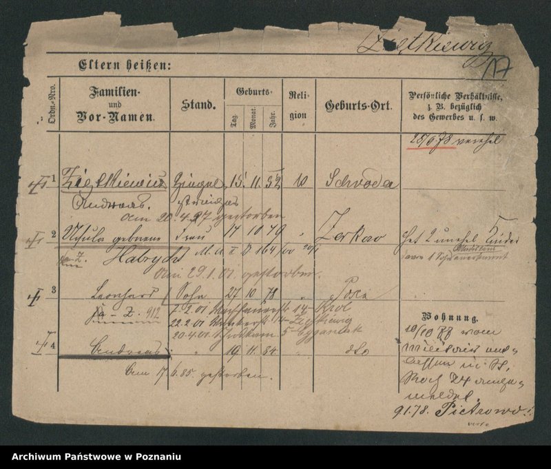 image.from.unit.number "Ziemnicki - Zilisz"