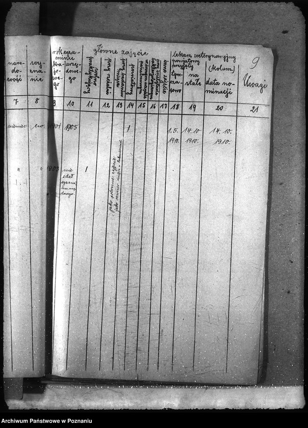 Obraz 14 z jednostki "Lekarze weterynaryjni spis"