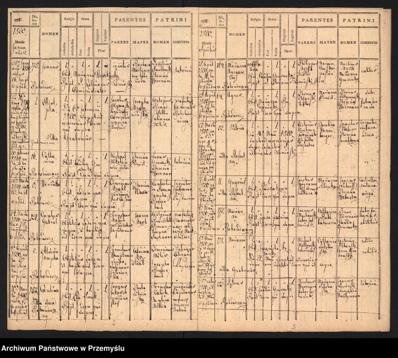 image.from.unit "[Kopie ksiąg urodzeń, małżeństw i zgonów parafii greckokatolickiej Bohorodczany z 1820 roku]"