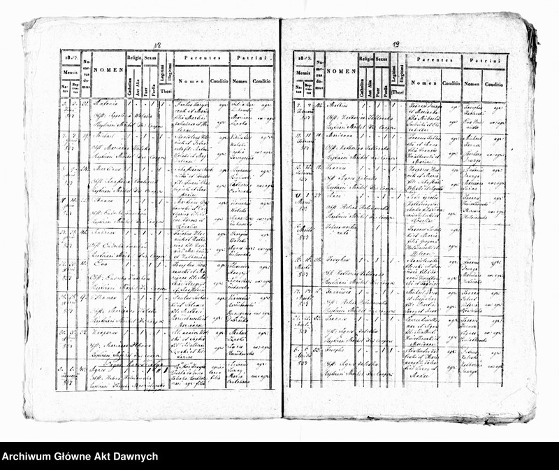 image.from.unit.number "Parafia: Monasterzyska. Dekanat: Buczacz. Ekstrakty z księgi metrykalnej urodzeń, ślubów i zgonów dla miasta Monasterzyska i wsi: Berezówka, Bertniki, Czeremchów*, Dobrowody*, Dubienko, Folwarki, Hołhocze**, Hrehorów***, Huta Nowa, Huta Stara, Komarówka***, Korościatyn***, Kowalówka*, Olesza*, Sawałuski*, Słobódka Dolna, Słobódka Górna, Szwejków****, Zastawce****, Wolica**, Wyczółki***."