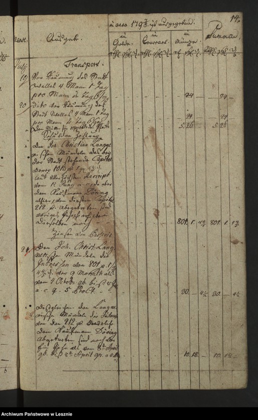 Obraz 17 z jednostki "[Journal der Einnahme und Ausgabe der Kämmereikasse]"