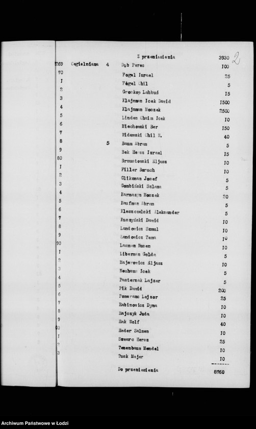 Obraz 6 z jednostki "Rejestr poborczy"