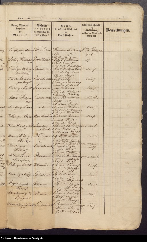 image.from.unit.number "Duplicate der Tauf-, Trau- und Sterberegister"