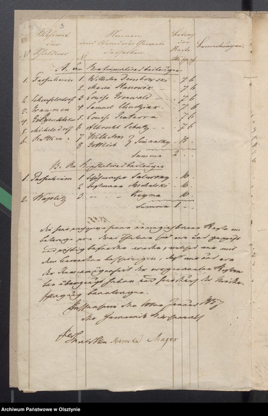 image.from.unit.number "Einnahme und Ausgabe Beläge zur Kirchspiels Schulkassen-Rechnung"