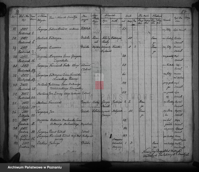 image.from.unit.number "Księga urodzeń, małżeństw i zgonów"