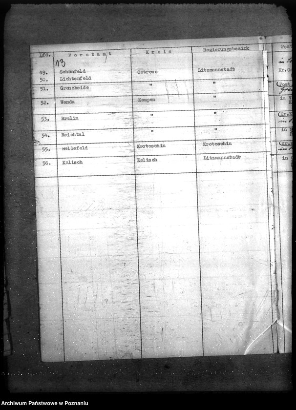 Obraz 17 z jednostki "Verzeichnis der Forstämter"