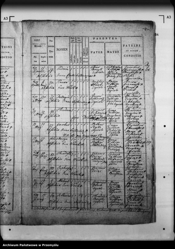 image.from.unit.number "[Kopie ksiąg metrykalnych parafii Hodynie z filią Lacka Wola (dekanat Mościska)]"