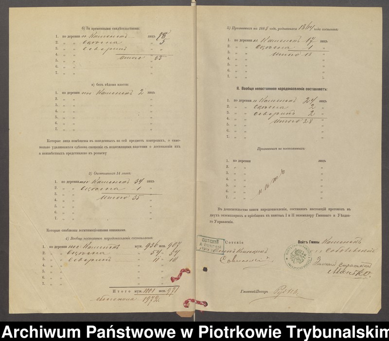 image.from.unit.number "[Księga ludności stałej wsi: Kamieńsk, Ściegny , Osada Seweryn, Osada Gomunice]"