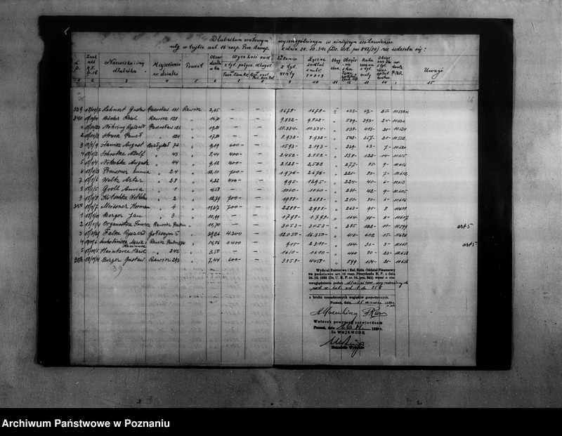Obraz 15 z jednostki "Zestawienie podań dłużników rentowych o ulgi z art. 16/Dz.U.R.P. poz. 842-34 załatwionych odmownie"