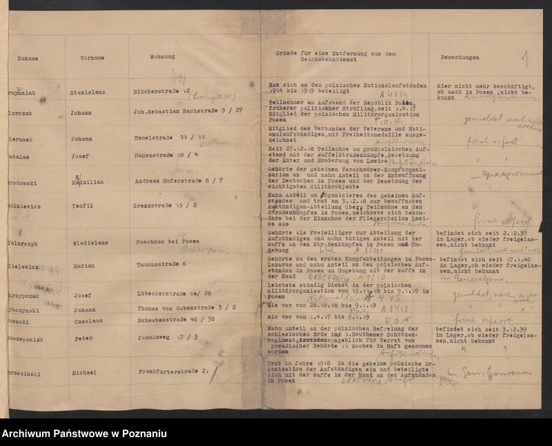 Obraz 4 z jednostki "Odpisy orzeczeń komisji weryfikacyjnej powstańców - kolejarzy."