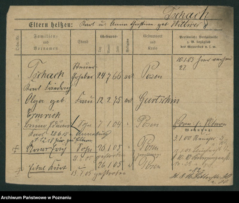 Obraz 20 z jednostki "Tsang - Tuchman"