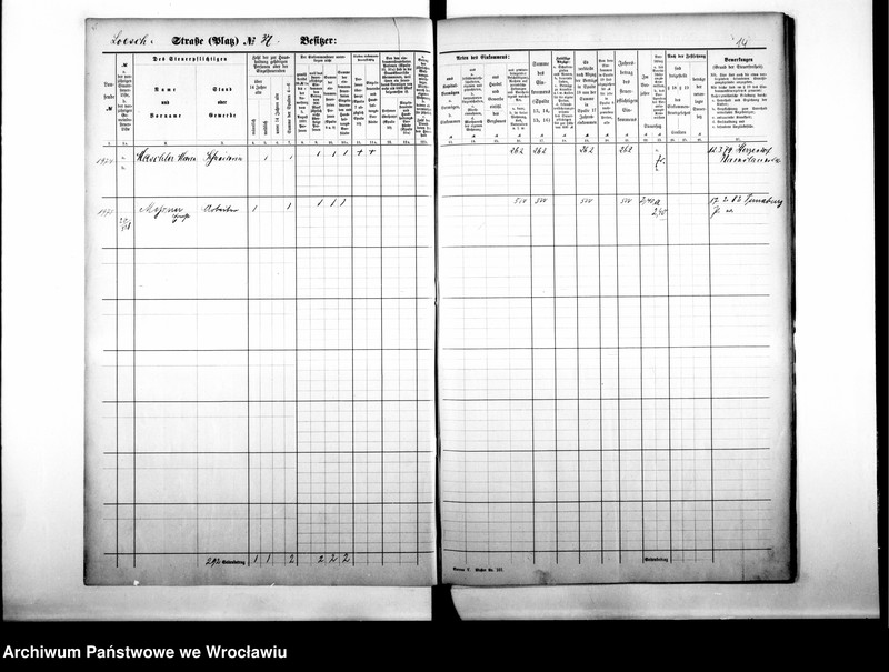 image.from.unit.number "Personenverzeichnisse"