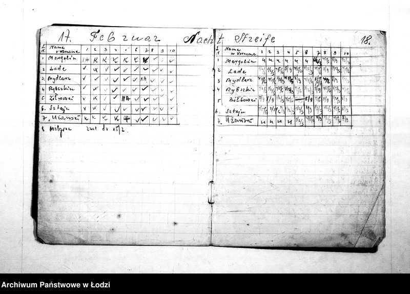Obraz 12 z jednostki "Służba sztrejf [Wykazy milicjantów odbywających nocną służbę na terenie IV rewiru]"
