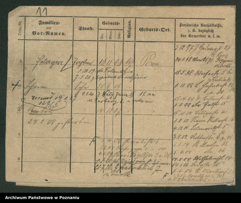 Obraz 13 z jednostki "Zalewski - Zamkowski"