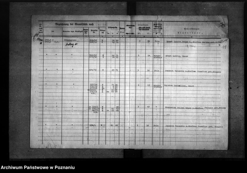 Obraz 17 z jednostki "Roboty regulacyjne nad Notecią"