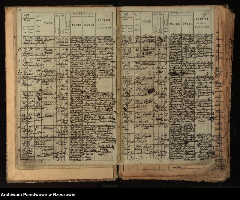 image.from.unit.number "Księga urodzeń - Wola Rafałowska"