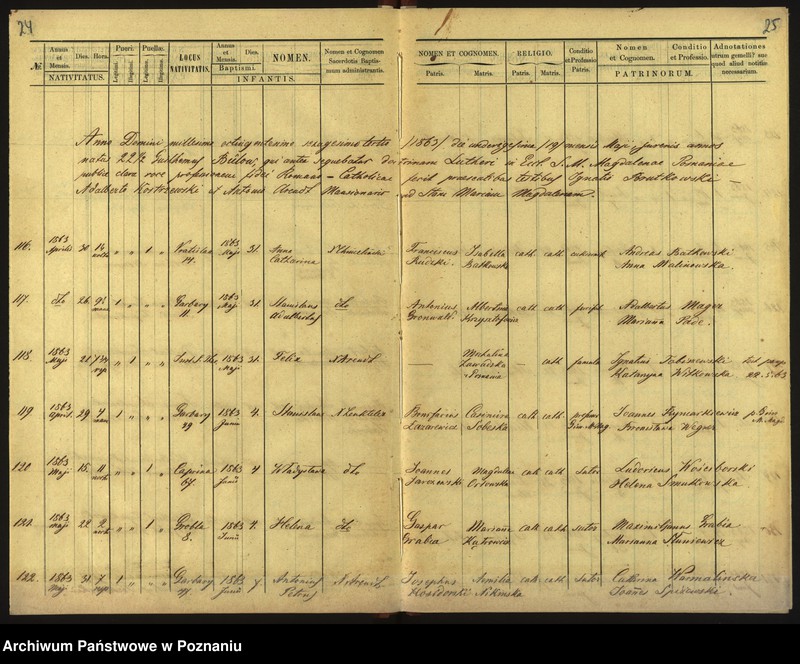 Obraz 15 z jednostki "Księga urodzin"