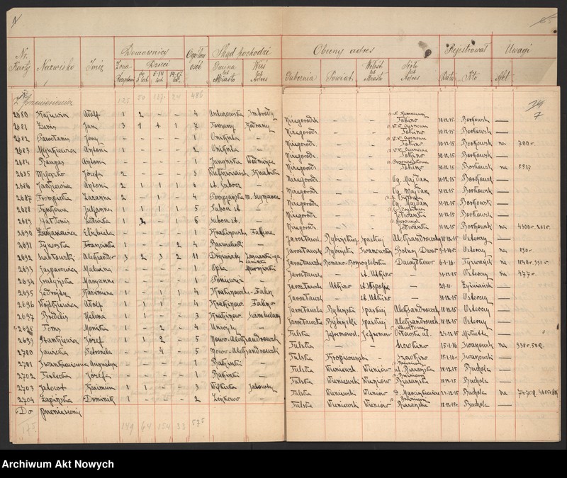 image.from.unit.number "Kowieńska gubernia. Spis wysiedlonych."